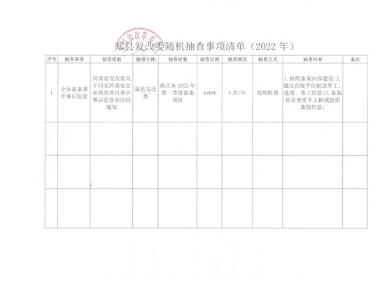 隨機(jī)抽查事項(xiàng)清單 