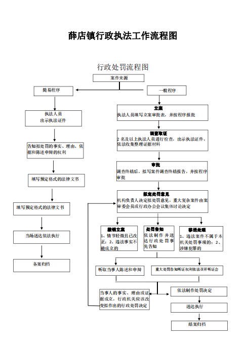 圖片 1